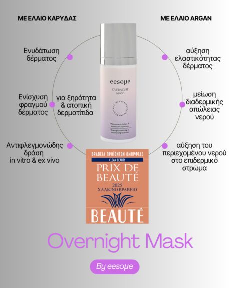 Overnight